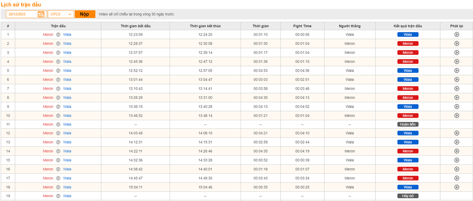 đá gà trực tiếp cpc3 